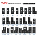 DEJI Battery Replacement Compatible With iPhone 5-13 Pro Max
